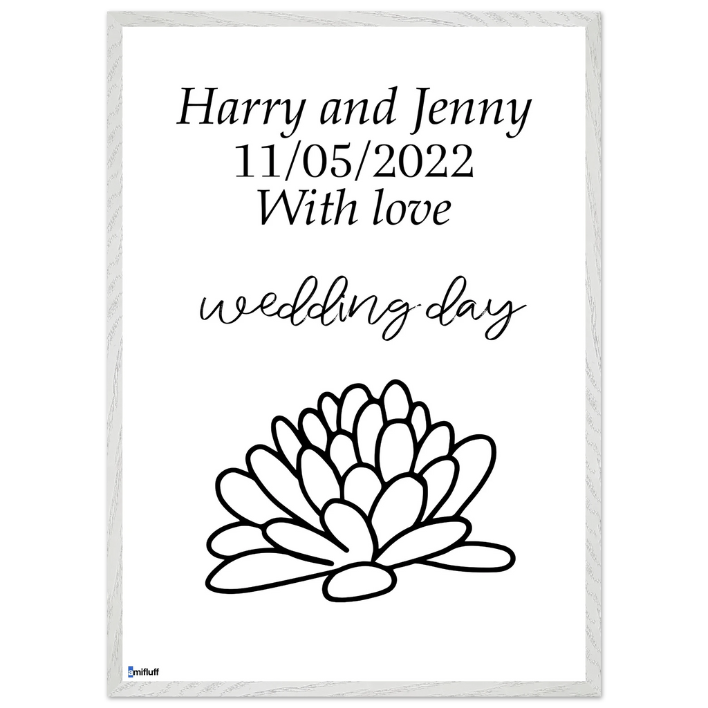 56598e5a-d5c0-4588-950d-61d7c33ed4ed