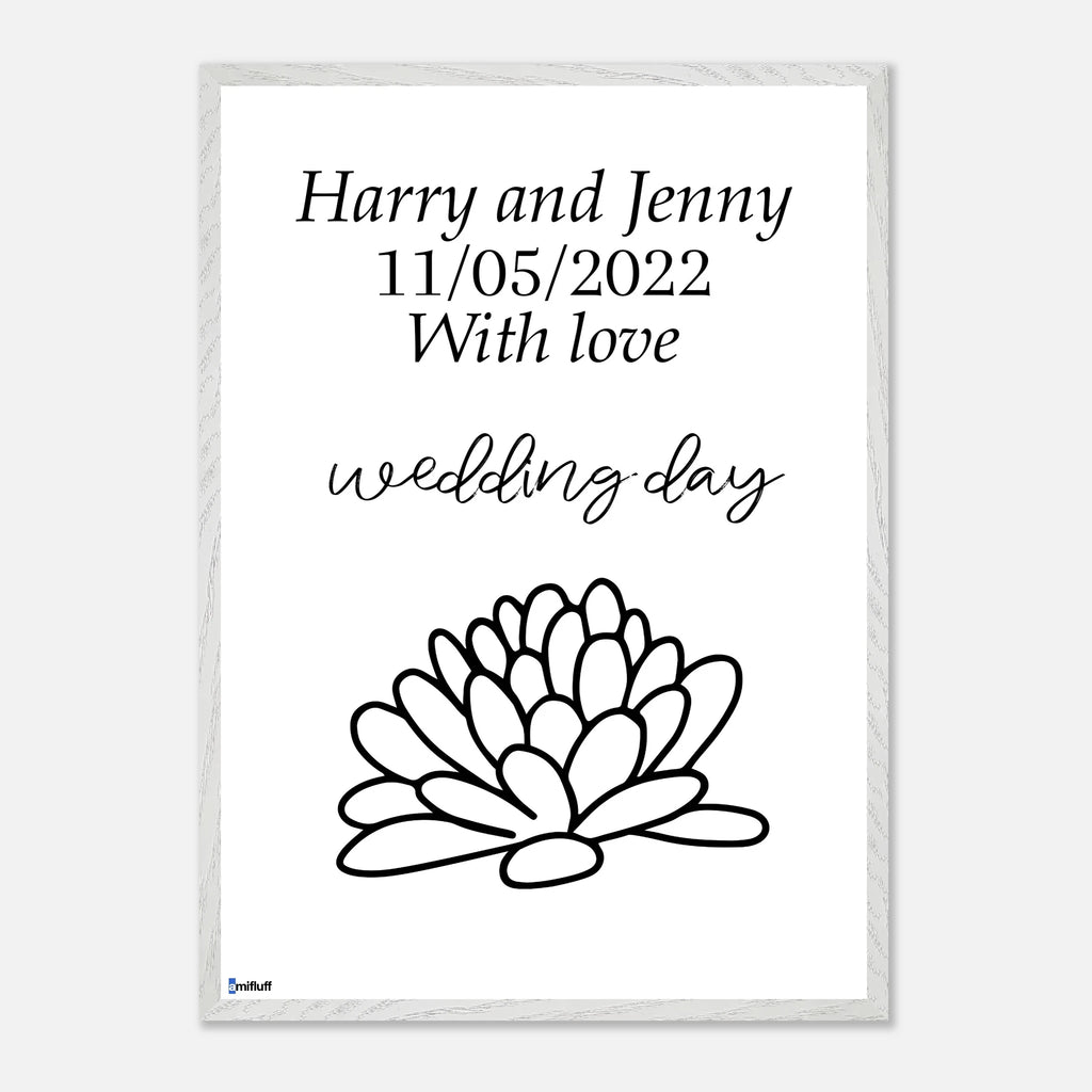 a00b5845-489d-4d41-b952-90412f0b1560