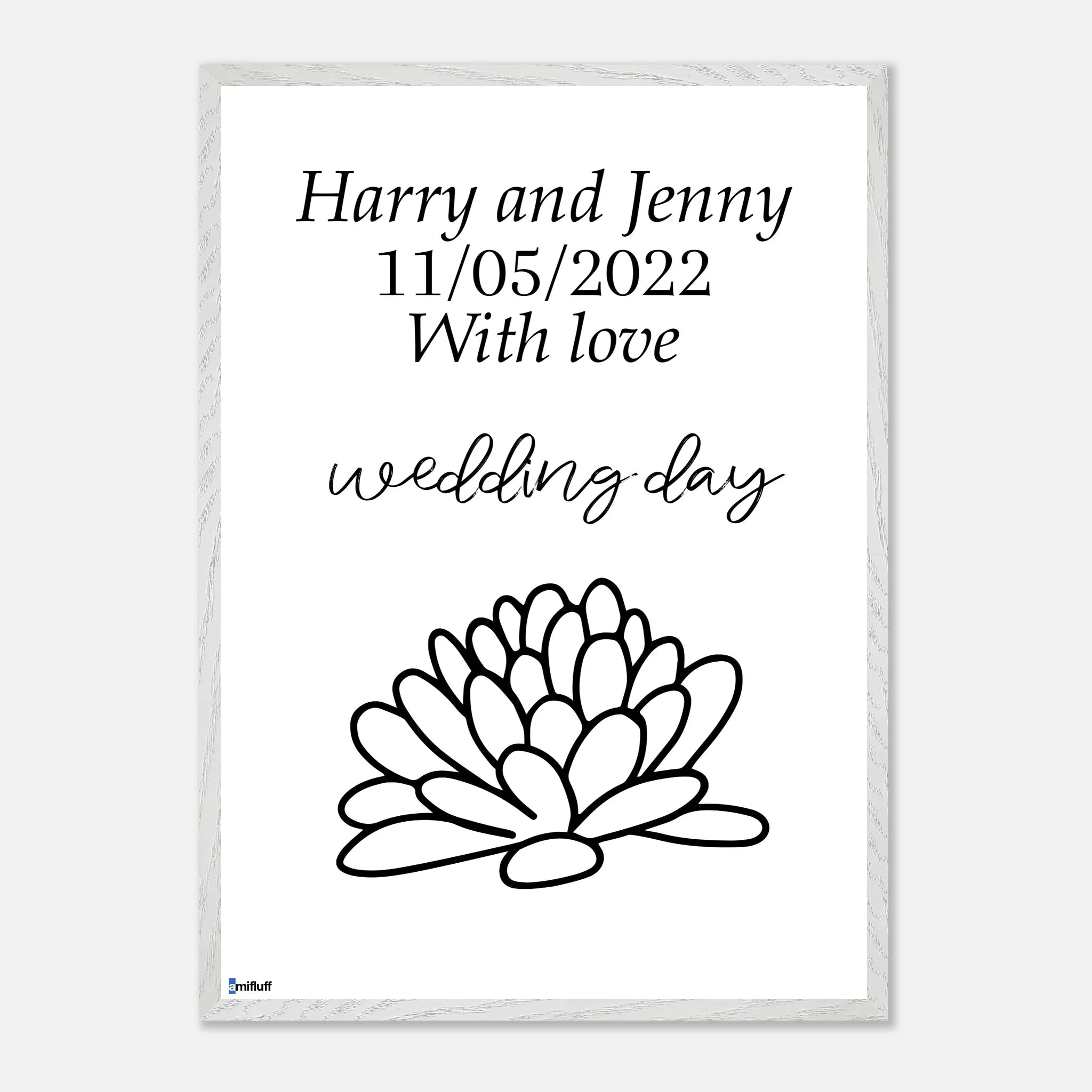 a00b5845-489d-4d41-b952-90412f0b1560